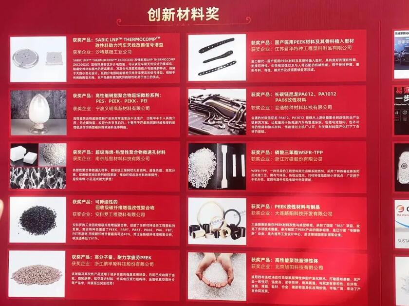 “國產(chǎn)醫(yī)用PEEK材料及其骨科植入型材”榮獲創(chuàng)新材料獎(jiǎng)